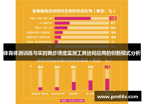 体育体测训练与实时跑步速度监测工具协同应用的创新模式分析